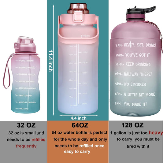 64 oz Motivational Water Bottle with Straw & Time Marker | Half-Gallon Leakproof BPA-Free Hydration Jug for Fitness, Gym, and Daily Use