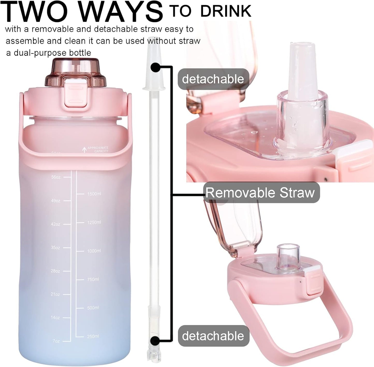 64 oz Motivational Water Bottle with Straw & Time Marker | Half-Gallon Leakproof BPA-Free Hydration Jug for Fitness, Gym, and Daily Use