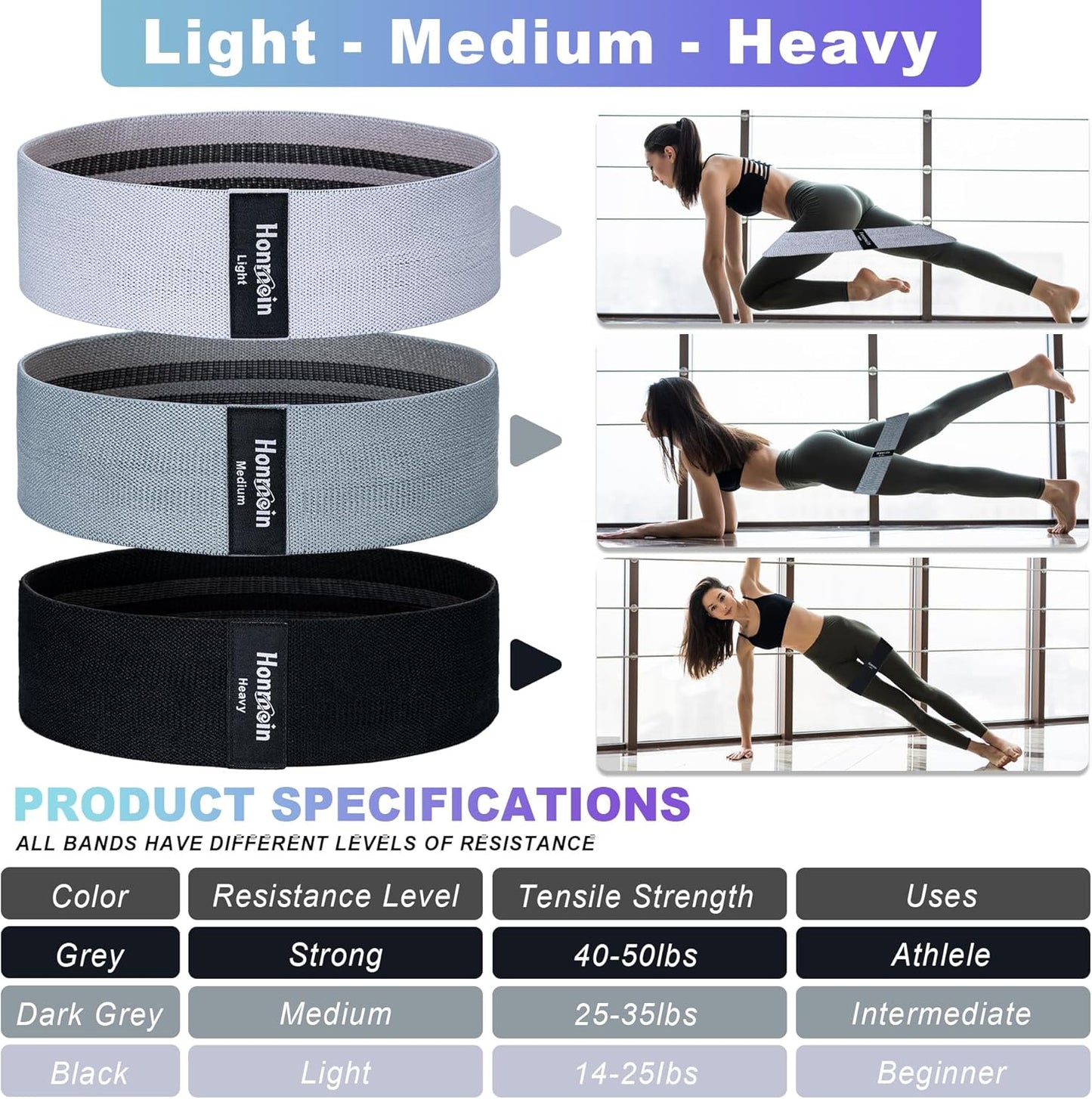 Fabric Resistance Band Set (3 Levels: Light, Medium, Heavy)