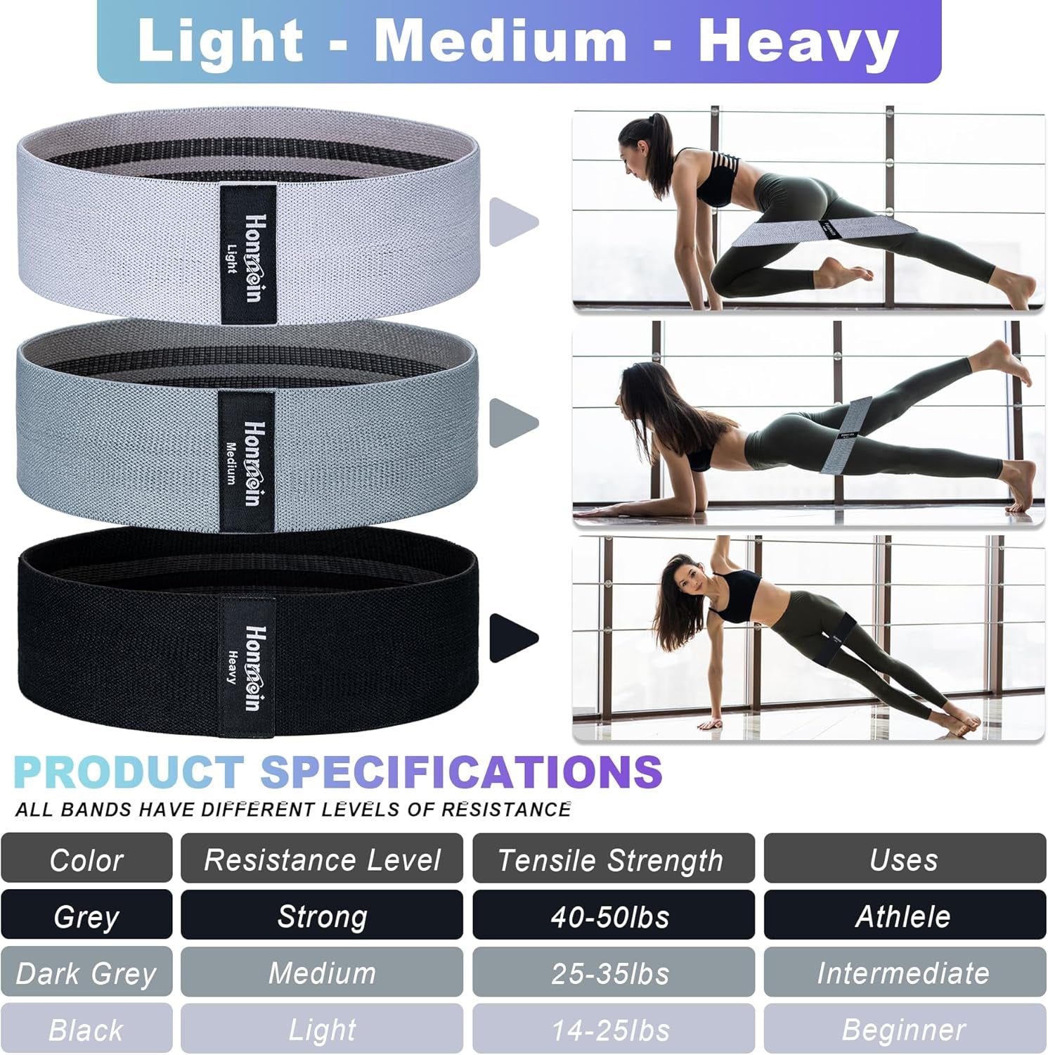 Fabric Resistance Band Set (3 Levels: Light, Medium, Heavy)