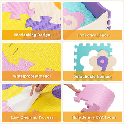 75 Pieces Baby Foam Interlocking Play Mat with Fence with Detachable Numbers