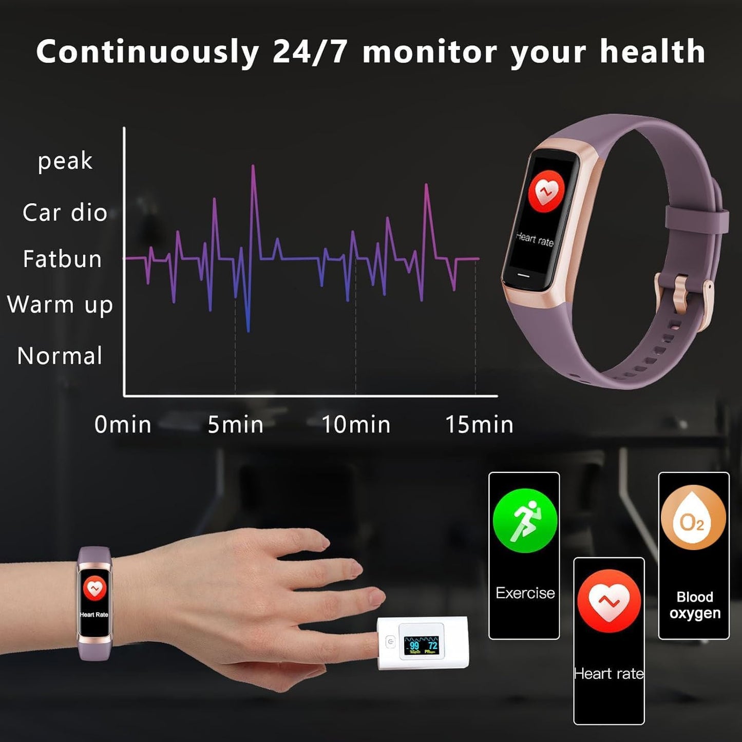 Fitness Tracker with 24/7 Heart Rate Blood Oxygen Sleep Monitor,Activity Tracker with 1.1" AMOLED Touch Color Screen, Multiple Sport Modes Step Counter,Ip68 Waterproof for Women Men