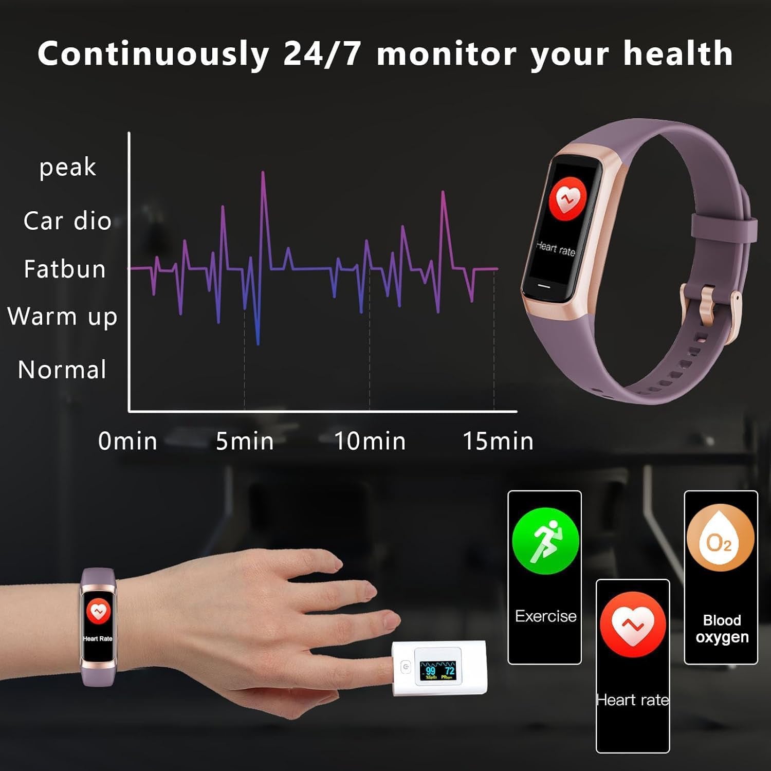 Fitness Tracker with 24/7 Heart Rate Blood Oxygen Sleep Monitor,Activity Tracker with 1.1" AMOLED Touch Color Screen, Multiple Sport Modes Step Counter,Ip68 Waterproof for Women Men