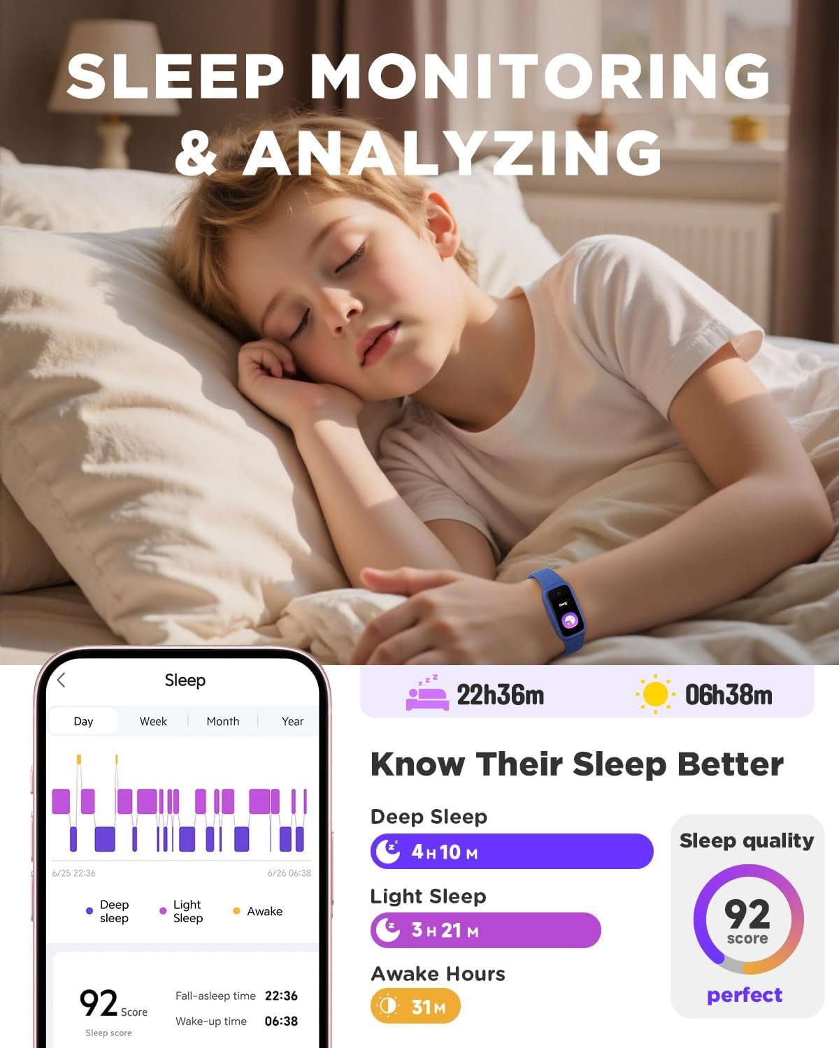 Kid's Fitness Tracker, Vigor Fit Smart Fitness Tracker | 1.1" AMOLED Screen, 25 Sport Modes, Heart Rate & Sleep Monitor, Blood Oxygen Sensor, Smart Notifications, IP68 Waterproof