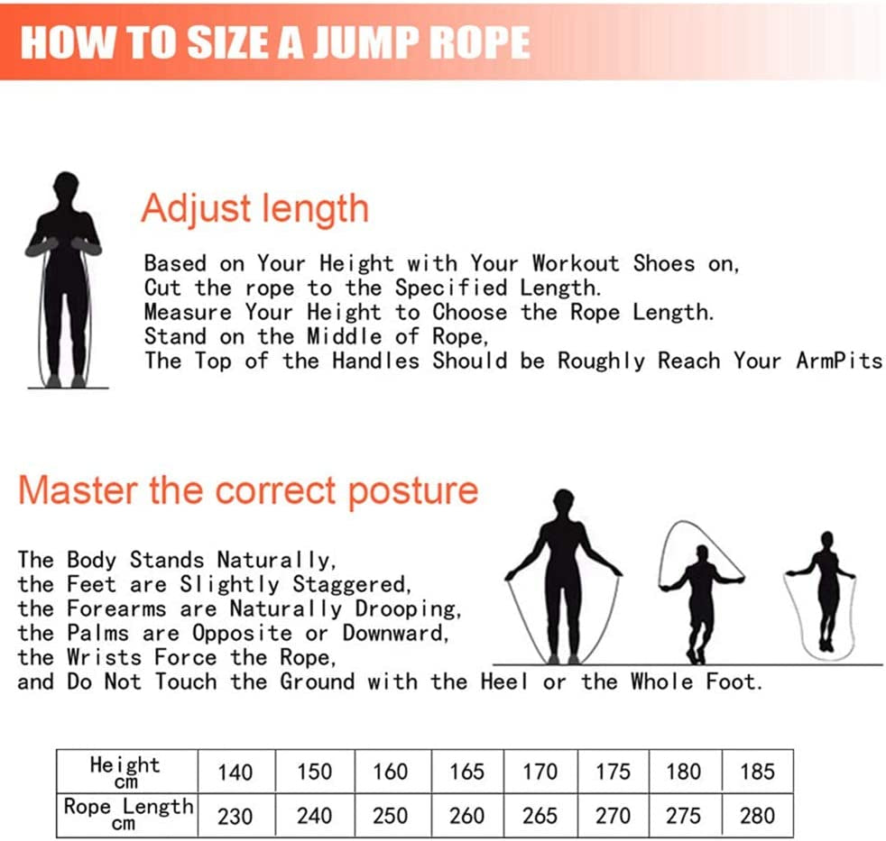 Adjustable Speed Jump Rope, Set of 2 for Parent and Child (Ball Bearings, Memory-Foam Handles)