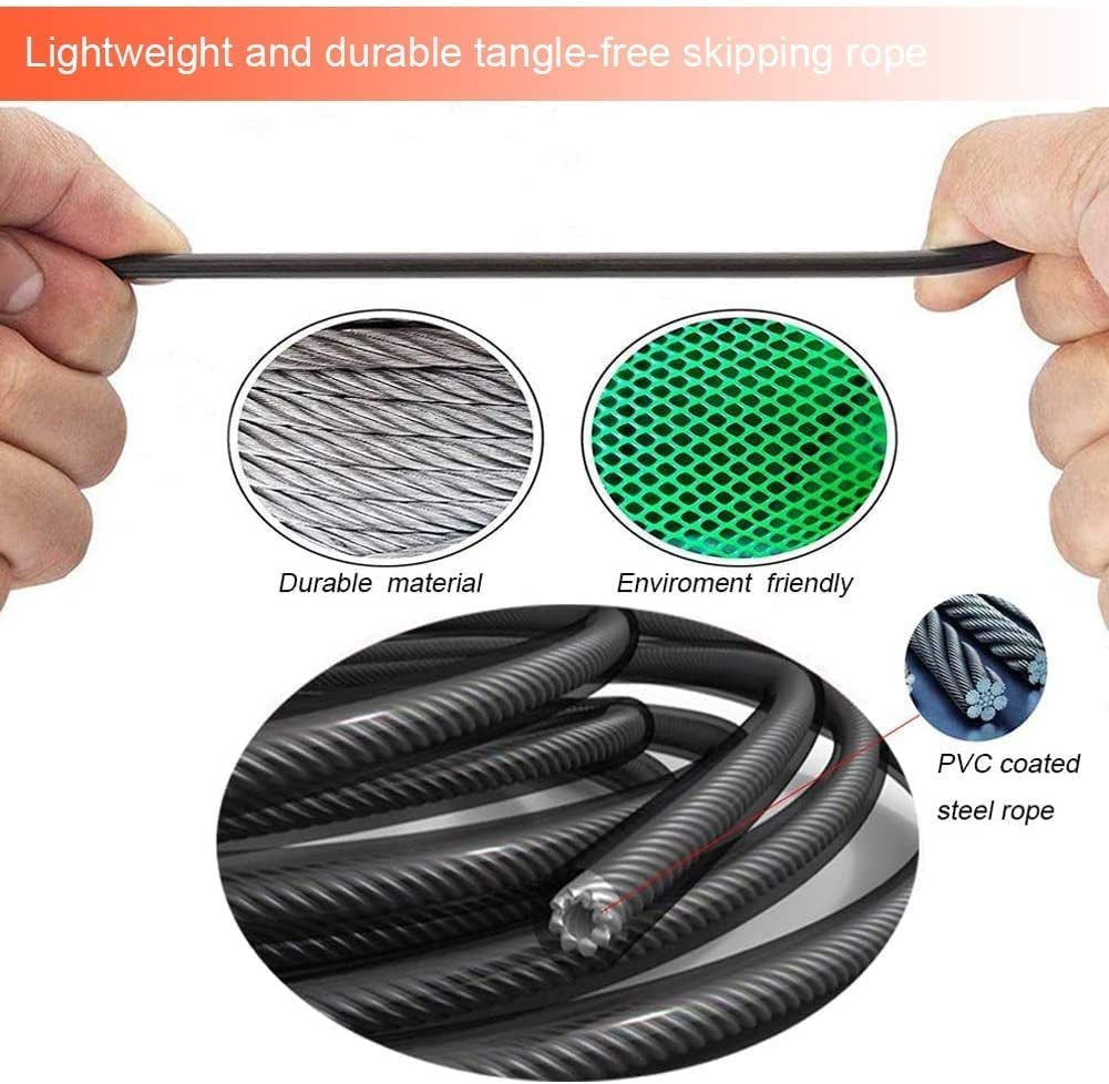 Adjustable Speed Jump Rope, Set of 2 for Parent and Child (Ball Bearings, Memory-Foam Handles)