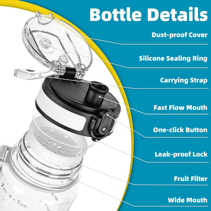 32 oz Motivational Water Bottle with Time Marker & Chug Lid | Leak-Proof, BPA-Free Tritan Plastic | One-Hand Flip Top & Carry Strap