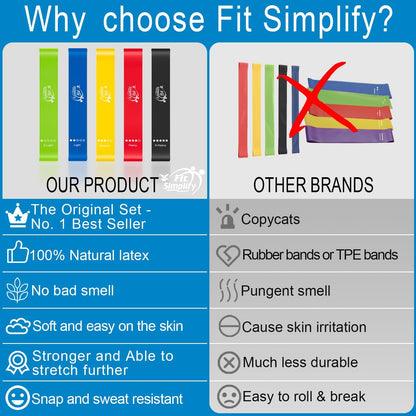 Family Loop Resistance Band Set, 5 Levels with Guide & Carry Bag