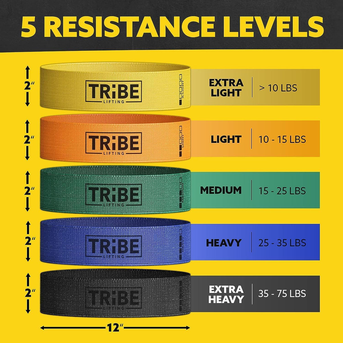 Family Fabric Resistance Bands, 5-Band Set for Legs & Glutes