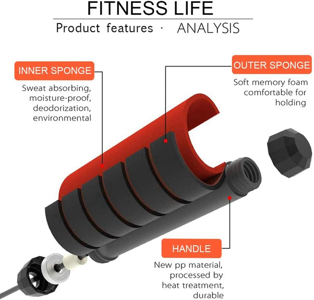 Adjustable Speed Jump Rope, Set of 2 for Parent and Child (Ball Bearings, Memory-Foam Handles)