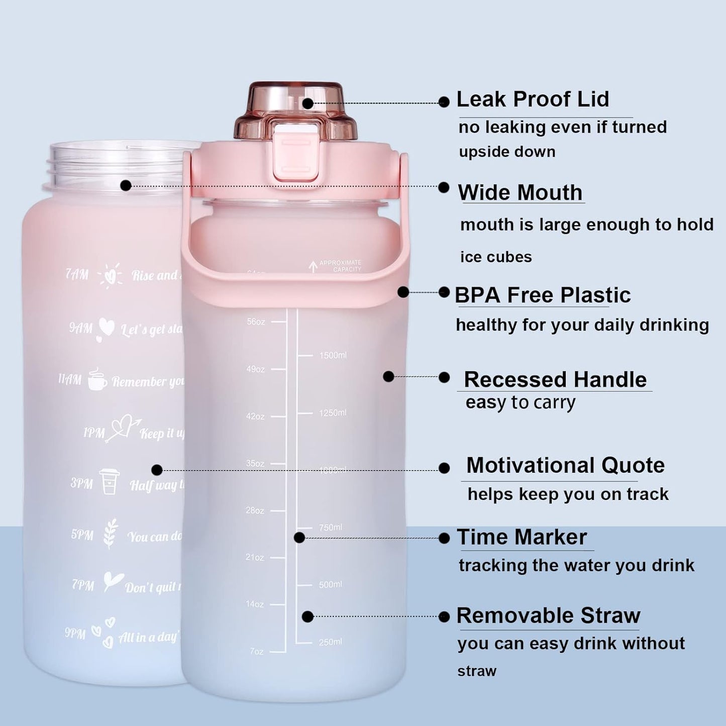 64 oz Motivational Water Bottle with Straw & Time Marker | Half-Gallon Leakproof BPA-Free Hydration Jug for Fitness, Gym, and Daily Use