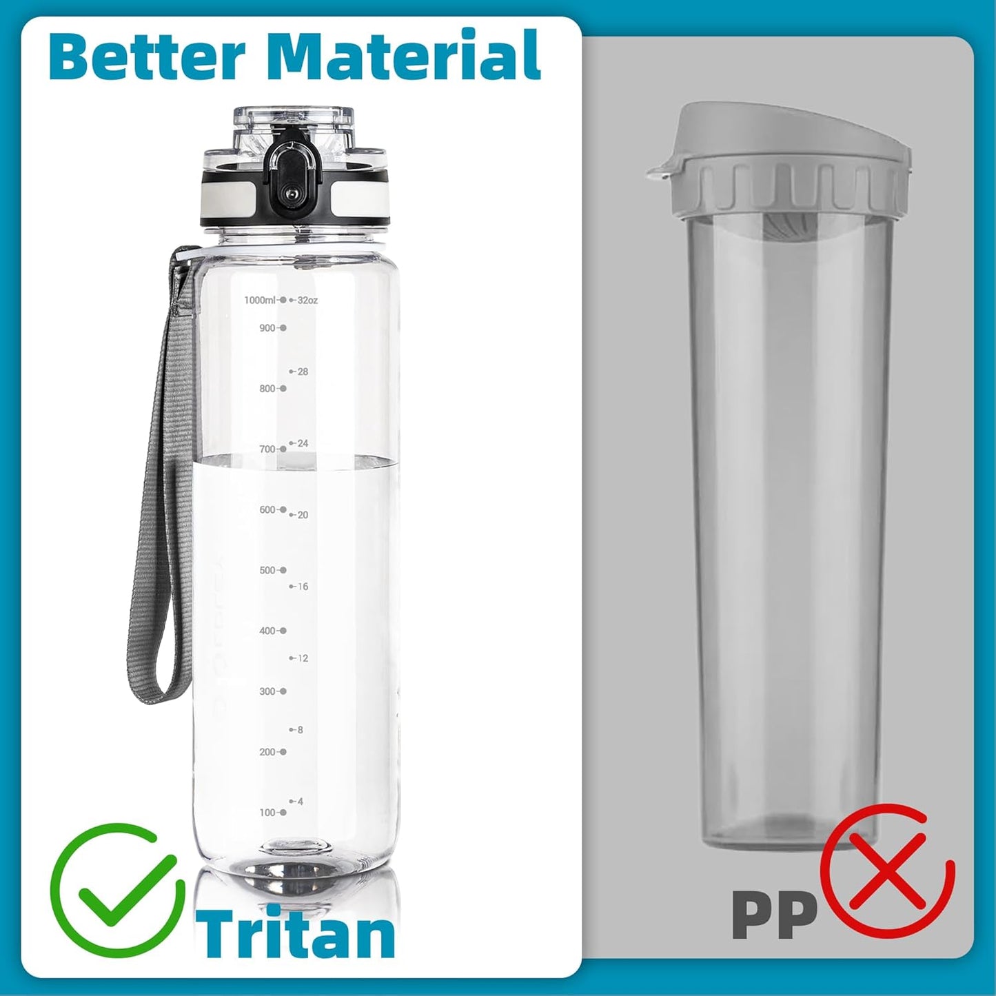 32 oz Motivational Water Bottle with Time Marker & Chug Lid | Leak-Proof, BPA-Free Tritan Plastic | One-Hand Flip Top & Carry Strap
