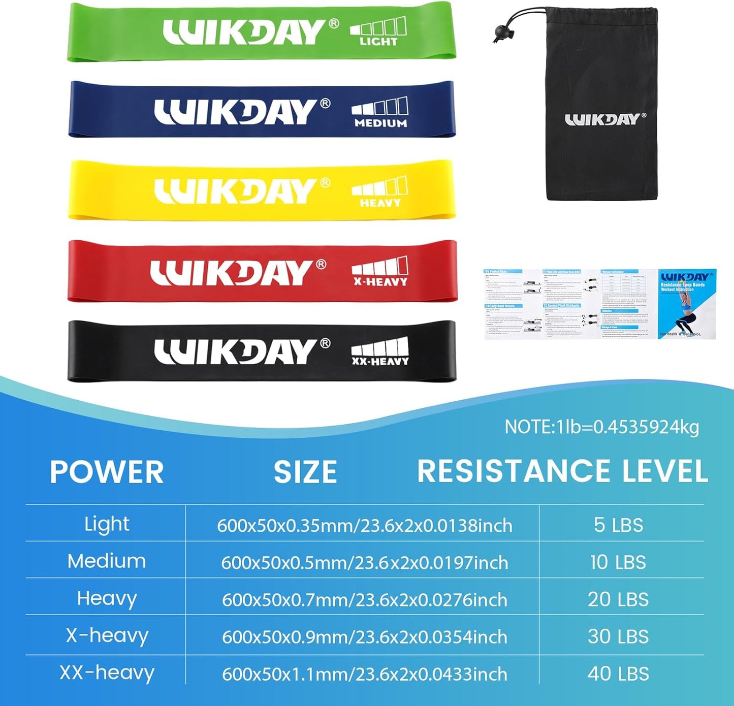 Kids + Family Resistance Band Set (5-Pack, 12” x 2”)