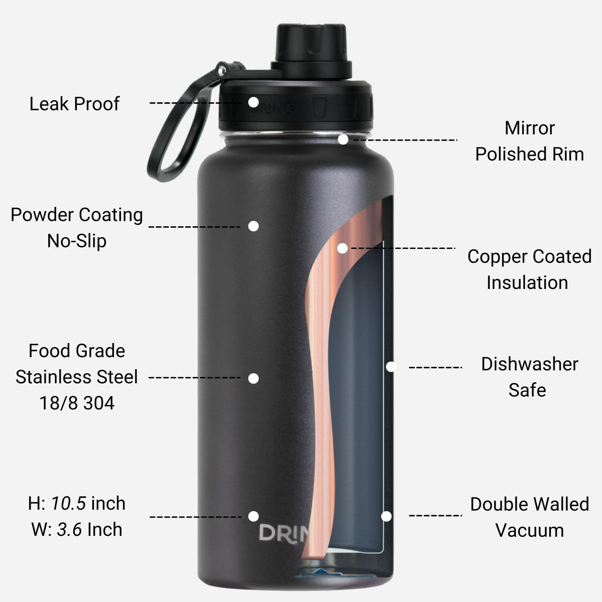 Family Hydration Bottle, 32oz Insulated Stainless Steel (Black)