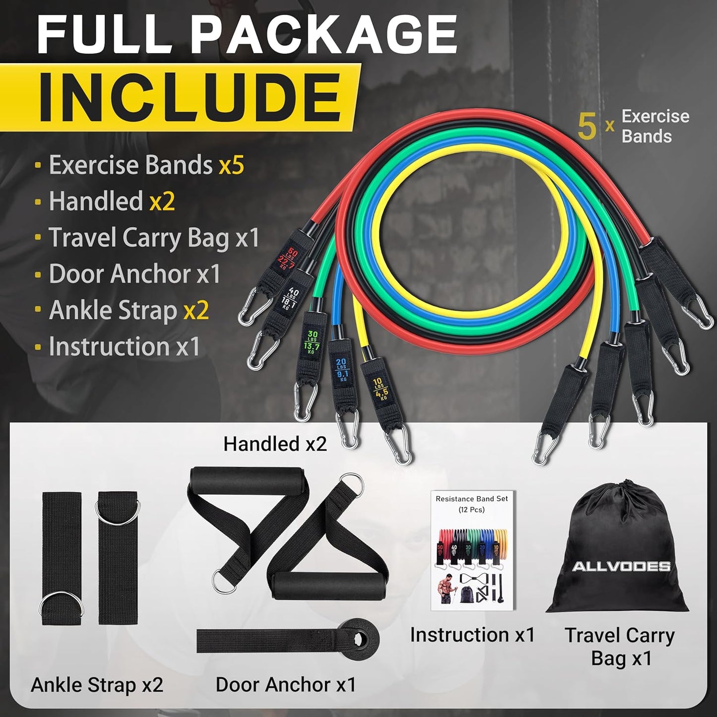 Resistance Bands, Resistance Band Set, Workout Bands, Exercise Bands for Men And